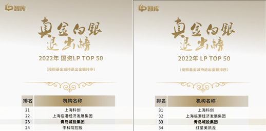 百家乐
蝉联“LP真金白银退出榜”TOP 50